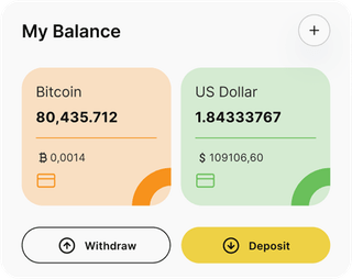 Terra Rendholt automated trading solution — dashboard overview